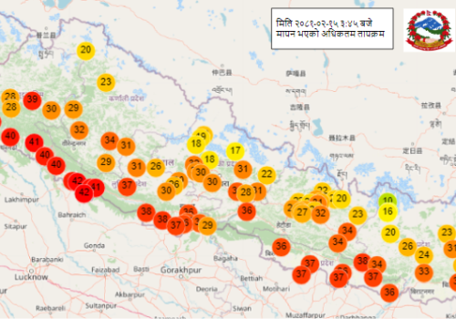 पश्चिम तराईमा तीन दिनसम्म उच्च गर्मीको जोखिम