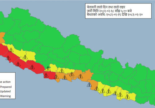 तराईमा आज र भोलि तातो हावाको लहर चल्ने चेतावनी