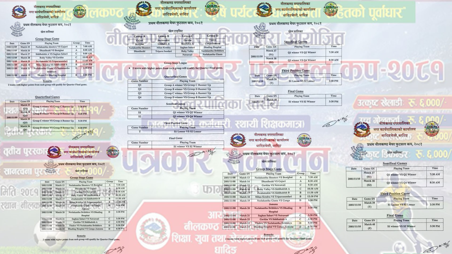 प्रथम नीलकण्ठ मेयर फुटसल कपः यस्तो छ टाइसिट